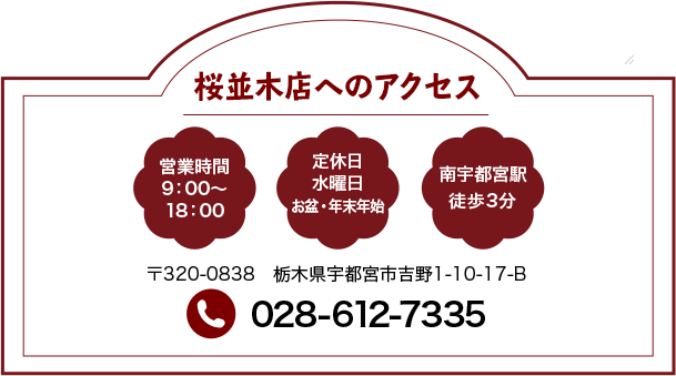 桜並木店へのアクセス