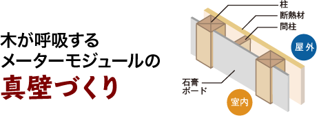 木が呼吸するメーターモジュールの真壁づくり